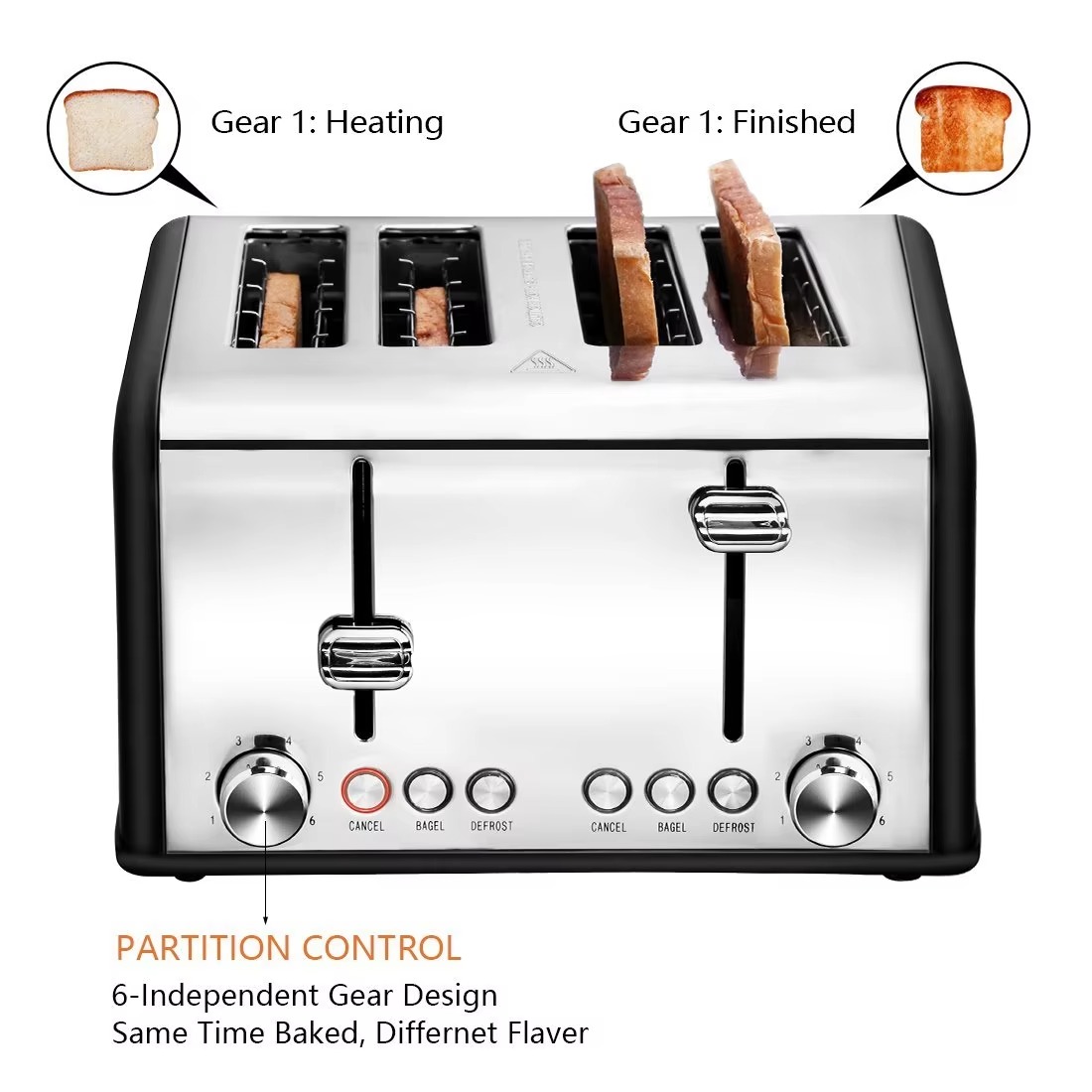 Haushaltsgerät Getreide-Toaste – Toaster 4 Slice Bewertung und Preis