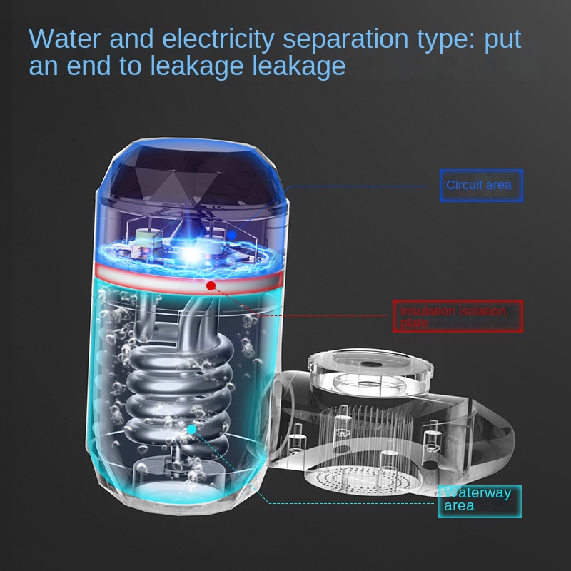 Küche Elektrischer Warmwasserb – Kitchen Appliances And Utensils Bewertung und Preis