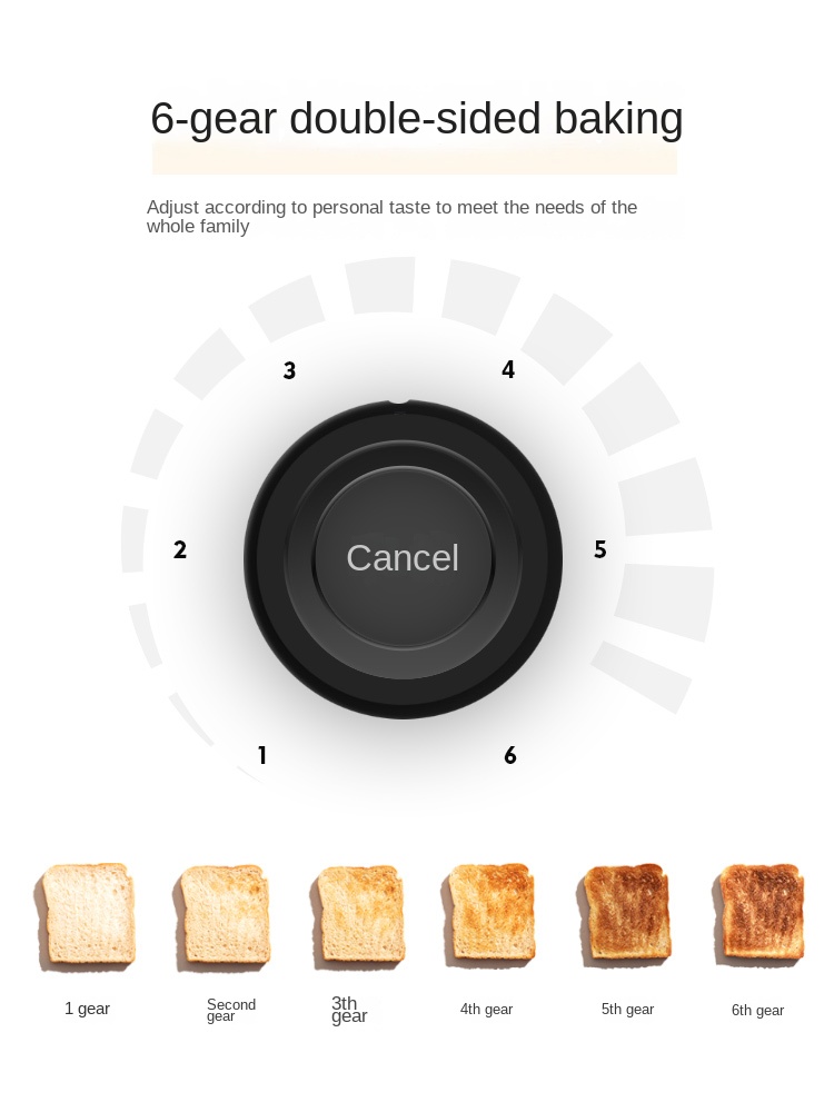 Toaster Home Toaster Multifunk – Toaster 4 Slice Bewertung und Preis